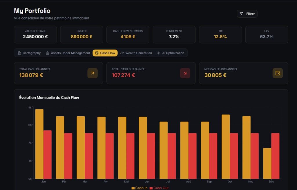 staunton-analytics-platform